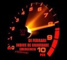 INDICE GRAVIDADE EMERGENCIA